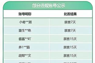 助攻生涯新高！普理查德15中6贡献14分5板13助 正负值+16